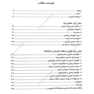 فهرست کتاب الگوهای شمعی ژاپنی