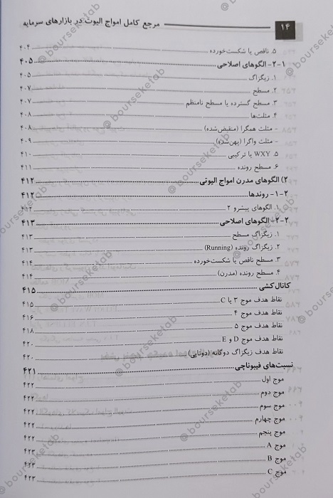 فهرست مطالب کتاب مرجع کامل امواج الیوت در بازارهای سرمایه دکتر علی محمدی