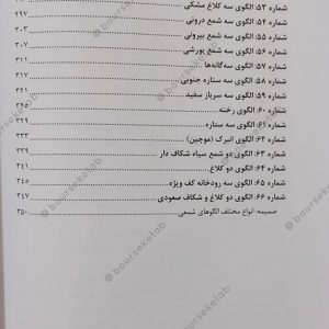 کتاب مرجع کامل الگوهای شمعی علی محمدی