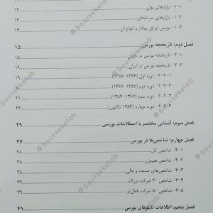 کتاب تکنیک های تابلوخوانی در بورس تالیف محمد فخار