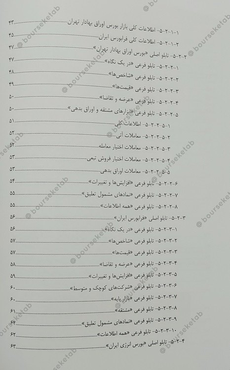 کتاب تکنیک های تابلوخوانی در بورس محمد فخار
