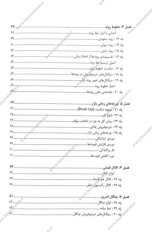فهرست کتاب تحلیل تکنیکال در ۸۰ پله سعید نجفی