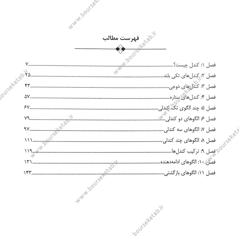 فهرست کتاب آناتومی کندل ها آشنایی با ۴۸ الگوی کندلی اثر حسن امیری