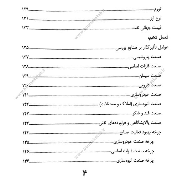 کتاب تکنیک های ساده و کاربردی در تحلیل بنیادی علی محمد مرادی