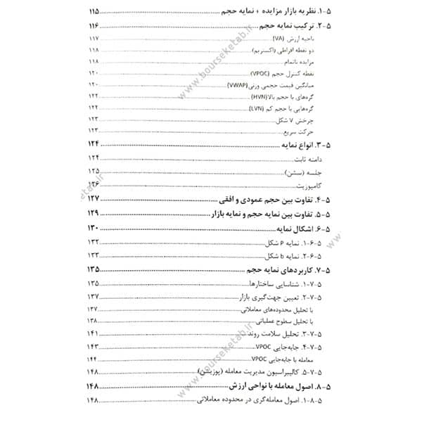 کتاب تحلیل تکنیکال وایکوف جلد سوم علی محمدی