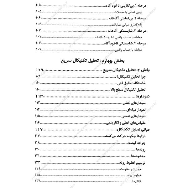 قیمت کتاب تحلیل تکنیکال وایکوف علی محمدی