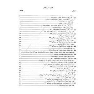 فهرست کتاب معامله گری به روش ICT 2016 مایکل هادلستون