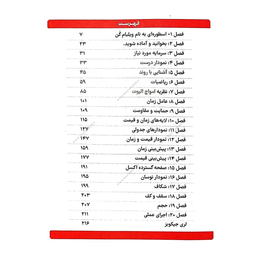 فهرست-کتاب فهرست کتاب دوره پیشرفته گن